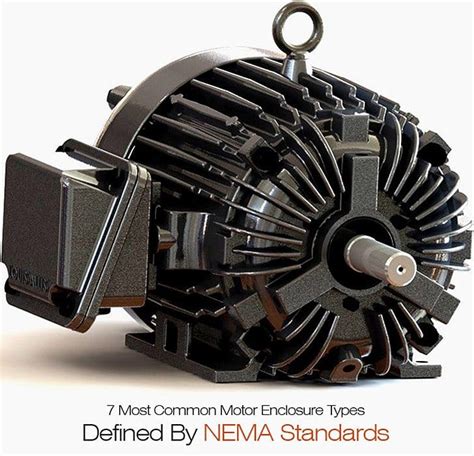 electric motor enclosure designations|nema motor enclosure requirements.